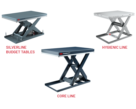 translyft 3 types of scissor lifts