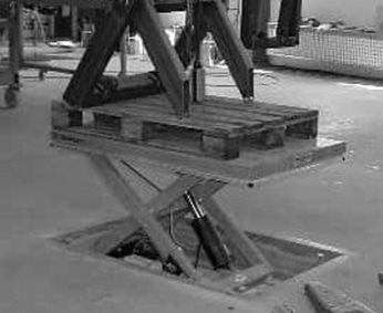 Pit mounting