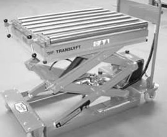 Roller conveyor